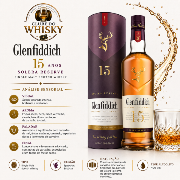GLENFIDDISH 15 ANOS